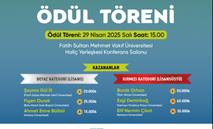 Şehit Cumhuriyet Savcısı Mehmet Selim Kiraz Anısına 6. Makale Yarışması Sonuçları