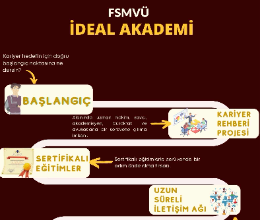 İdeal Hukuk Kulübü-İdeal Akademi