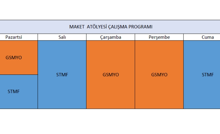 MODEL WORKSHOP WORK SCHEDULE