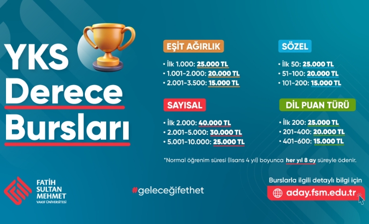YKS’de Başarı Gösteren Adaylara FSMVÜ’den Burs Desteği